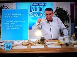 Youtube Metabolizma Youtube Saglik