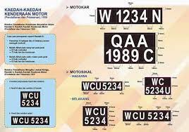 Check spelling or type a new query. Jpj Spesifikasi Nombor Plat Kenderaan