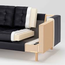 They give you an allen wrench (hex key) that can only make 1/2 a turn at a time because of obstructions like the inside side of the sofa. Ikea Vs Ashley Sofas Reviews Ratings For Sofas In 2021 Furniture Fair Cincinnati Dayton Louisville