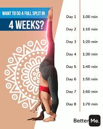Today we'll be exploring butterfly and camel pose. Pin On Work Out