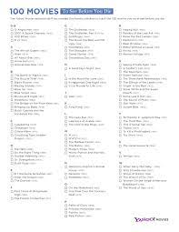 If you've spent your lifetime cribbing about never getting to watch good movies, it is the right time to visit the nearest dvd store because. 100 Movies To See Before You Die