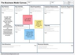 Lead Generation Through Content And Engagement Via Danielle Lacroix Io Business Model Template Business Model Canvas Business Template