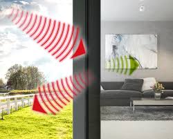 Check spelling or type a new query. Moins De Bruit Grace A L Isolation Acoustique Des Fenetres
