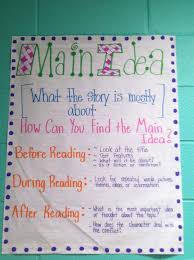 Life In First Grade Pigeons Skunks Halloween And Anchor Charts Main Idea Anchor Chart Teaching Main Idea Ela Anchor Charts