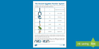 Ancient Egyptian Number System Information Sheet Cfe