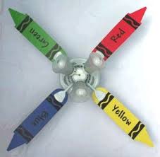 These type of fans comes with high performance motors along with the smart features like boost, sleep and timer. Best 25 Kids Ceiling Fans Ideas On Pinterest Teen Boy Ceiling Fans For Kids Room Winda 7 Furniture Best 25 Airplane Ceiling Fan Ideas On Pinterest Airplane Room Kids Childrens Baby Room