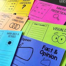 An opinion essay requires students to write their thoughts regarding a subject matter. Reading Response Mini Books Anchor Charts Inspired Elementary