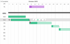 Monthly Gantt Chart Free Template And Some Tips Gantt