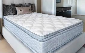 Shop for twin pillow top mattress at walmart.com. Double Sided King Pillow Top Mattress Online