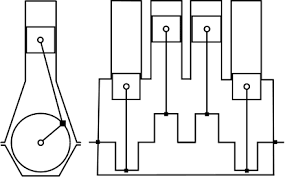 In categories like scientific, engineering, programming, fiction and many other books. Straight Engine Wikiwand