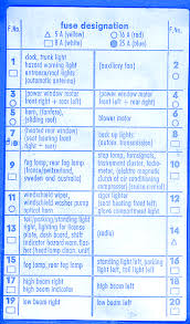 1993 impreza sti type ra v ltd. 1998 Es300 Fuse Box Diagram Top Www Wiring Diagram Id Top Www Ilfrantoiodelleidee It