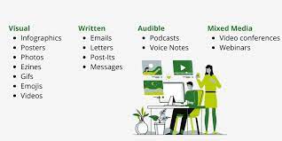 13 Ways To Improve Internal Communications And Engagement