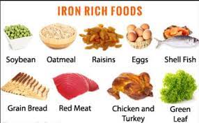 Iron is present in many different foods, so eating a varied and healthful diet is important. Best Iron Rich Foods For Babies Schoolconnects