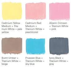 Warna ungu adalah campuran dari warna. Campurkan Warna Hijau Dan Ungu Dari Apa Yang Terjadi Aturan Untuk Mencampur Dan Memadukan Warna