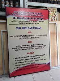 Visi unggul dalam prestasi, berkarakter, berbudaya, peduli lingkungan, berwawasan global yang dilandasi iman dan takwa. Papan Visi Misi Tk Tunas Harapan Bangsa