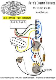 This setup enables the hoop (half out of phase switching options) as well as your traditional telecaster switch positions. Wiring Harness U S Fat Telecaster Arty S Custom Guitars