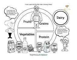 Free coloring sheets to print and download. Fascinating Coloring Pages Bread For Kids Picolour