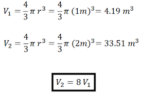 We did not find results for: How Changes In Dimension Affect Surface Area Volume Video Lesson Transcript Study Com