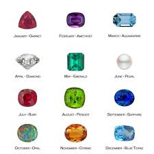 Birthstone For The Month Of December Jan Dec Steven Universe Gem Birth Month Flowers Gems And Minerals