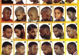 Haircut Chart 2018 Skushi