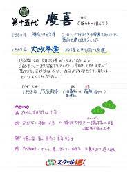 ボード 学習ノート のピン