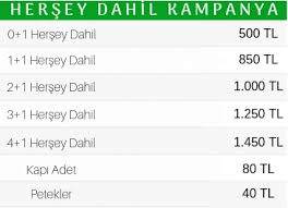 Izmir Boyaci Fiyatlari Izmir Boya Badana Hizmeti Izmir Boyaci Ustasi