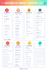what to pack for a caribbean cruise with a packing list
