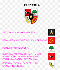 indonesian pancasila national emblem of indonesia symbol symbol text logo indonesia png pngwing indonesian pancasila national emblem of