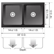 Black kitchen sinks are a stylish and sophisticated option. Kitchen Sinks Designer Luxury Kitchen Sinks 33 X 19 Kitchen Sink