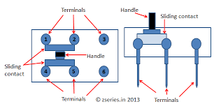 If you use the . key during entry of a value, the decimal point is included at the place you specify. Slide Switch Precise Information And Various Applications Of Slide Switch