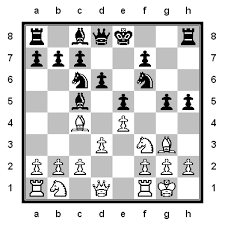 In this game, an entire medieval world at war is reflected on the checkered field. Chess Computer V Human