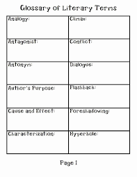 Literary Devices Worksheet Pdf Inspirational Literary Elements Worksheet High School The Best Che In 2020 Glossary Of Literary Terms Literary Terms Reading Resources
