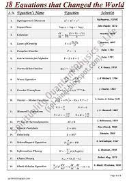 Spirituality Quantum Physics Life 18 Equations That Changed The World Equations Mathematics Worksheets Physics