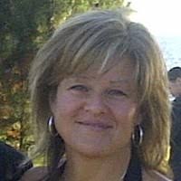 70+ "Schiavo" profiles