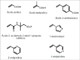 When two or more monomers are involved, the product is called a copolymer. Monomeros Funcionales Tipicos Download Scientific Diagram
