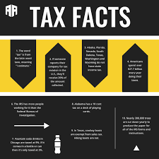 Instantly play online for free, no downloading needed! Alphameric Accounting Alphamerictax Twitter