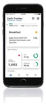 According to the american diabetes association, people with underlying health conditions including diabetes have a greater risk of complications from corona. Free Weight Loss Tracker Carb Counter App Atkins