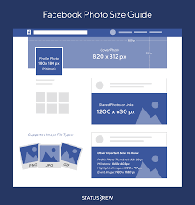Facebook Marketing Image Sizes Guide With Downloadable Infographic 2019 Social Media Images Sizes Social Media Image Size Guide Facebook Photo Size