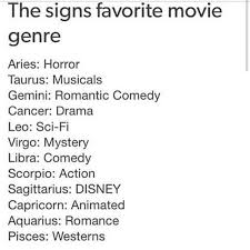 It can range from the timid, dull, shy and withdrawn to the most brilliant, and famous cancerians are to be. The Signs Favorite Movie Gene Zodiac Signs Funny Cancer Quotes Zodiac My Zodiac Sign