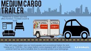 Will It Fit Dimensions Of U Haul Trailers Small Cargo