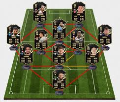 Fraser gilbert shows you how to pick up fut coins for free. Fut 21 Team Of The Week 17 Prediction Totw 17 Totw 17 Fut 21 Millenium