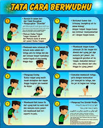 29 Gambar Kartun Berwudhu Gambar Ipin Gambar Kartun Kartun Gambar