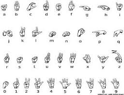 Language Interpretation American Sign Language Auslan Asl