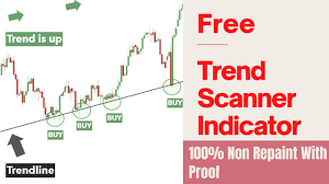 Indicators the indicators in the mboxwave wyckoff trading system are designed to work together. Free Trend Scanning Indicator Forex Indicators Non Repaint Indicator Mt4 Youtube