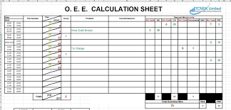 Microsoft excel calculation secrets and optimisation tips, calculation methods, calculation sequence, dependencies and memory limits. Overall Equipment Effectiveness Spreadsheet Tcmuk Limited