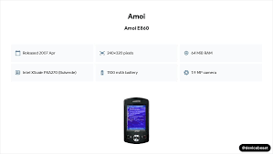 Amoi E860 Full Device Specifications in ...