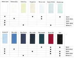 1959 101 Color Chart Alfa Romeo Forums