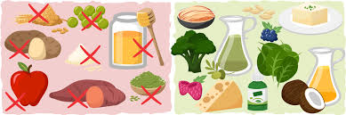 I get asked a lot about recipes, that suits for people who this book is not only the comprehensive overview to the vegetarian ketogenic diet but a collection of simple recipes free of meat, fish, and fowl flesh that restricts carbohydrates. Comprehensive Guide Vegetarian Keto Diet Recipes Meal Plan