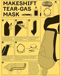 Draw two eyeglass shapes for the eyes. Easy Way To Make Tear Gas Mask Coolguides