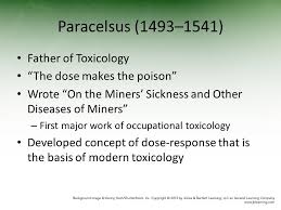 Check spelling or type a new query. Toxicology And Its Roots As A Science Ppt Download